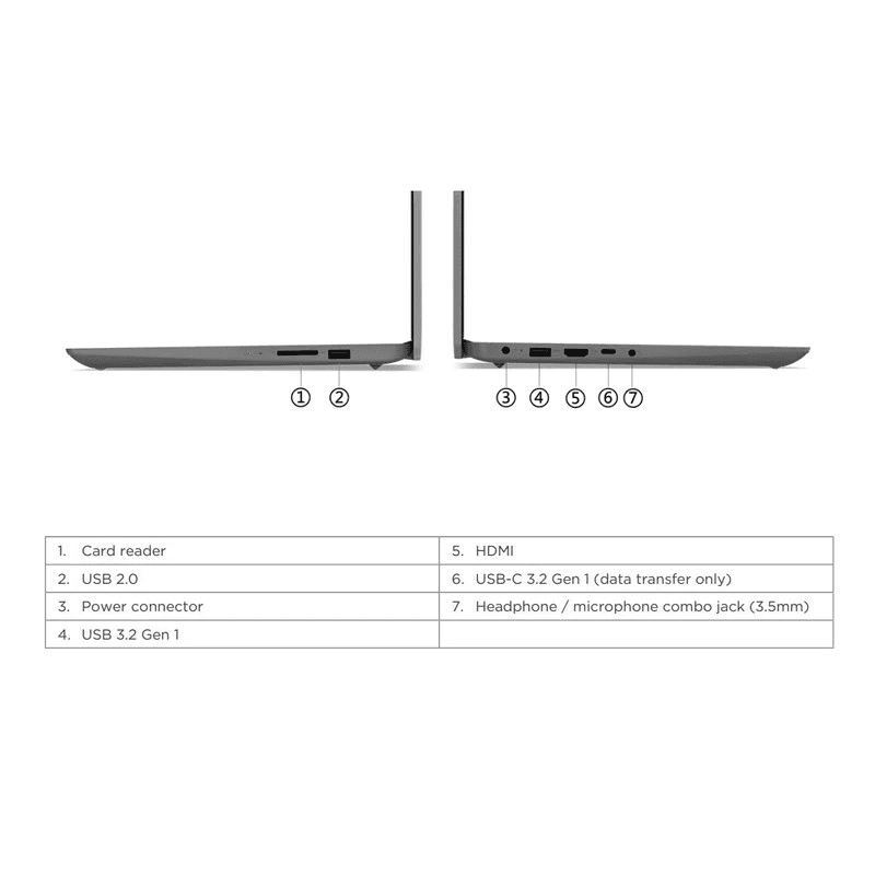 لپ تاپ 15.6 اینچی لنوو مدل LENOVO Ideapad 1 Celeron N4020 4GB 256GB SSD INTEL