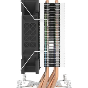 خنک کننده پردازنده گیم مکس Ice Blade FRGB