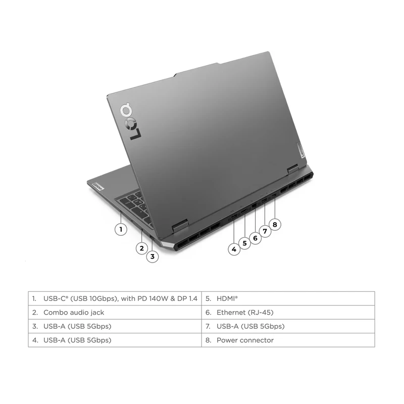 لپ تاپ لنوو مدل Lenovo Loq 15IRX9 R5 7235HS 16GB DDR5 512GB RTX 4050