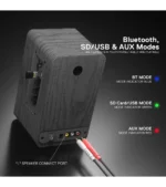 اسپیکر گیمینگ ردراگون MOUTHPIECE GS813 - تصویر 3